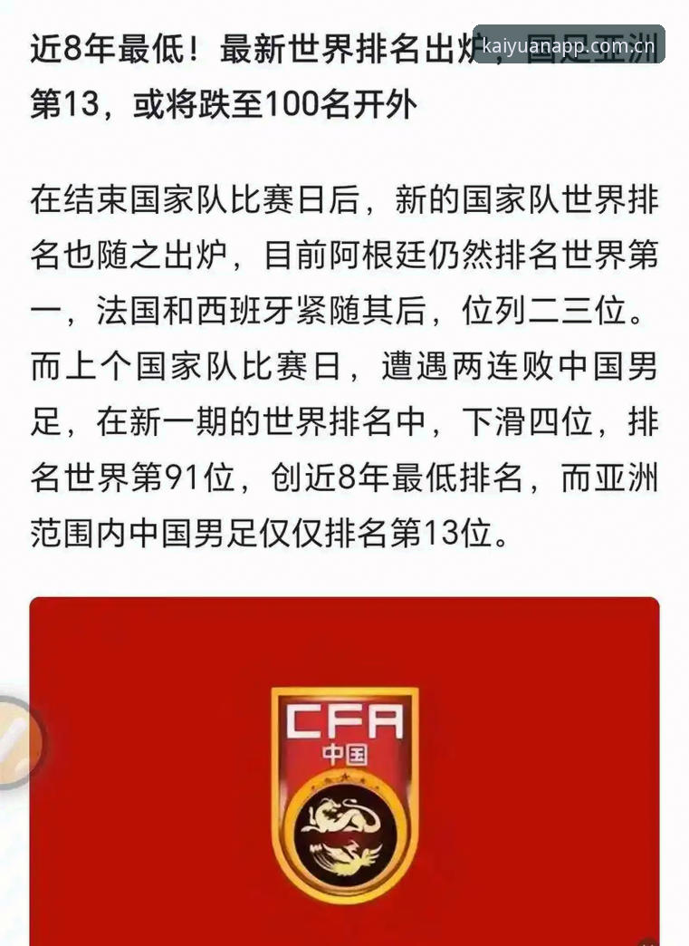 世界杯扩军至66队深度分析：2030年能否成为中国男足的“破冰”之旅？